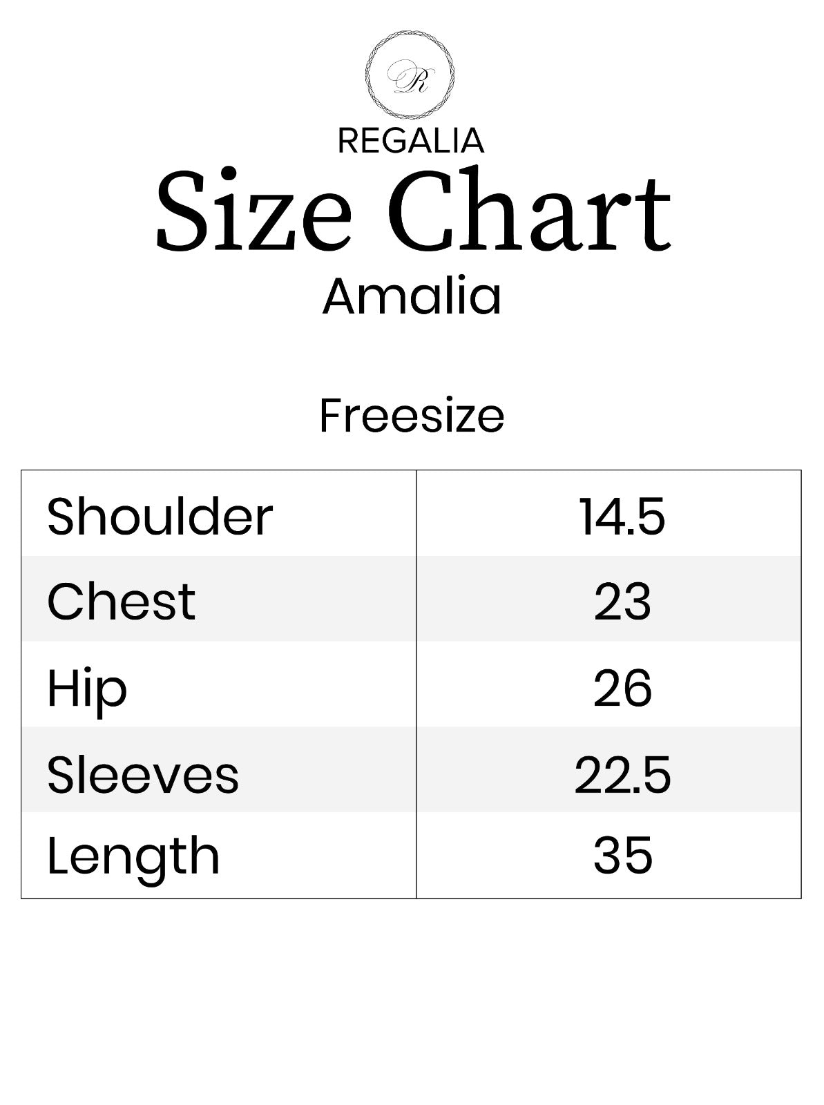 Amalia
